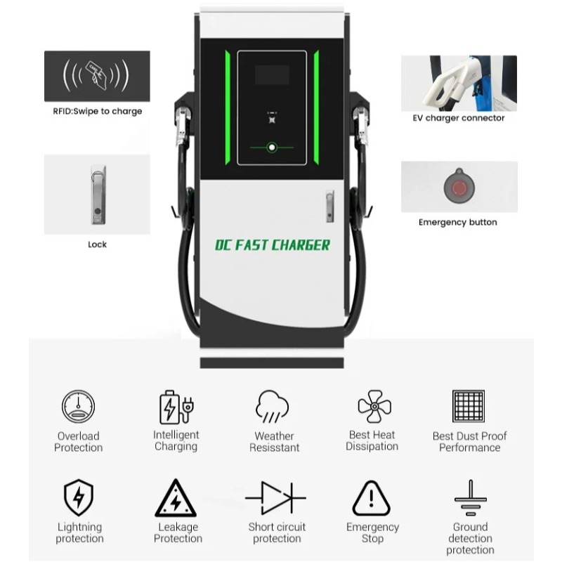 Stacja ładowania EV DC 30kW Wa – Dc Fast Charger 30Kw Wallbox Commercial recenzja i cena