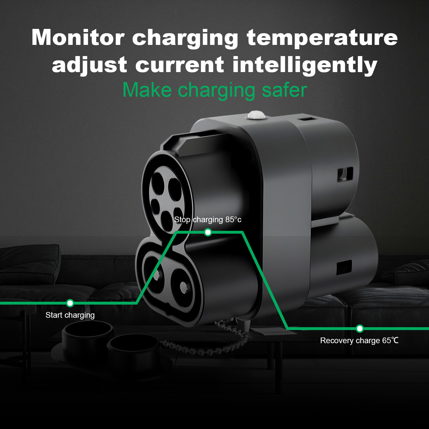 Adapter ładowarki CCS1 do CCS2 – Ccs2 To Ccs1 Fast Charge Adapter 250Kw recenzja i cena