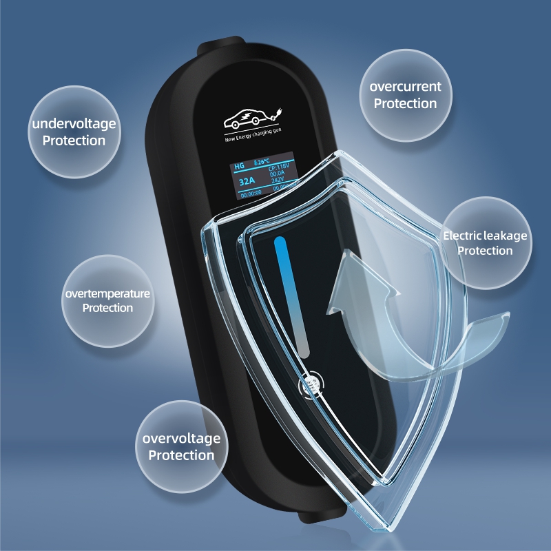 ROMADA 7KW 32A EV Przenośna ła – Portable Ev Charger 32A Type 2 Cee Plug recenzja i cena
